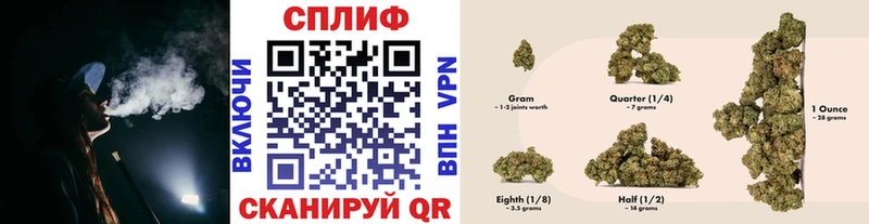 Бошки марихуана конопля  Нарткала 